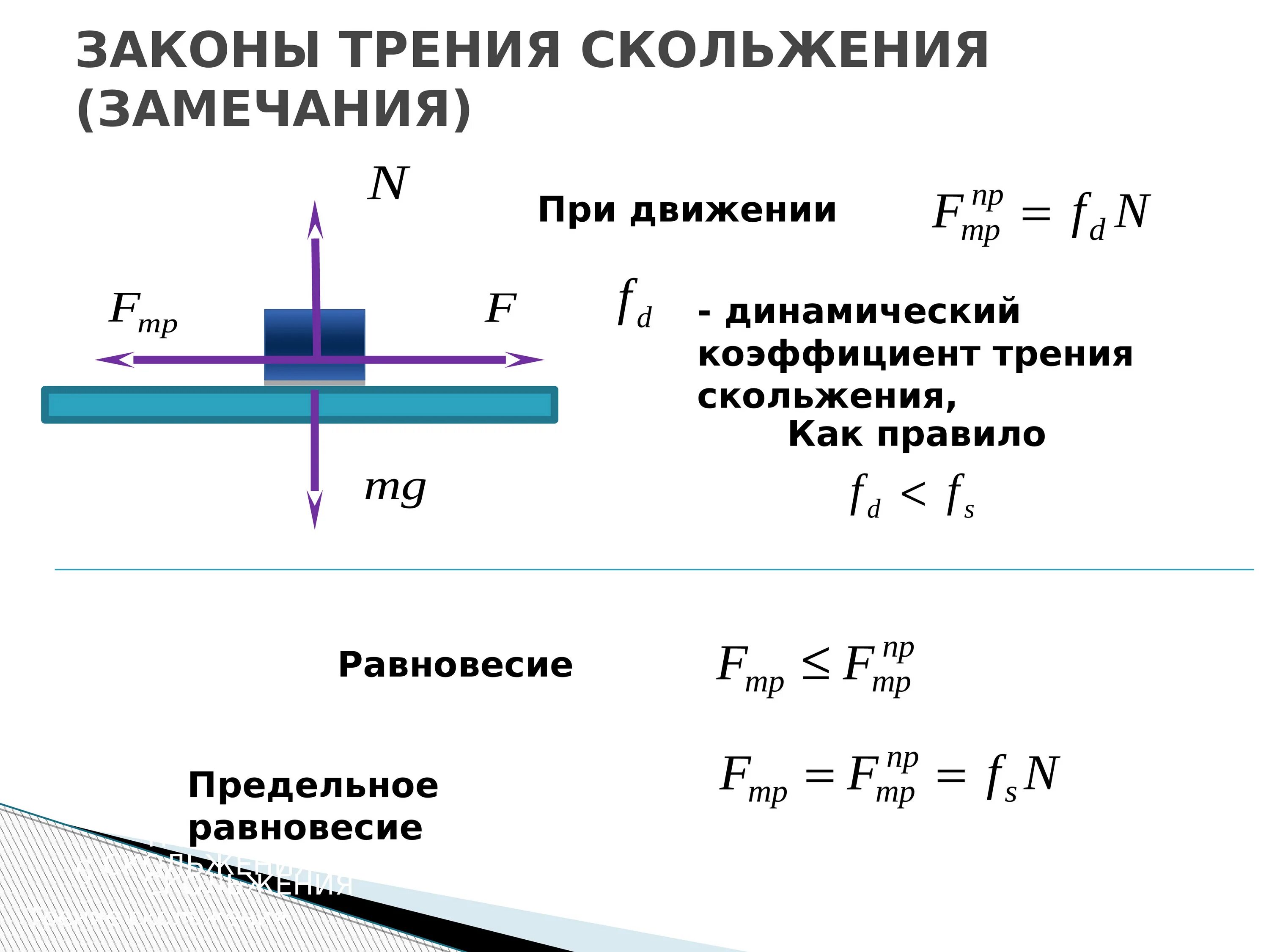 Коэффициент трения скольжения физика. Сила трения скольжения теоретическая механика. Законы кулона трение скольжения. Коэффициент силы трения скольжения чертеж. Сила сухого трения скольжения формула.