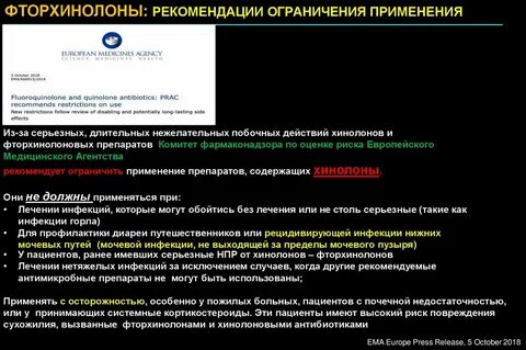 Лечение фторхинолонами