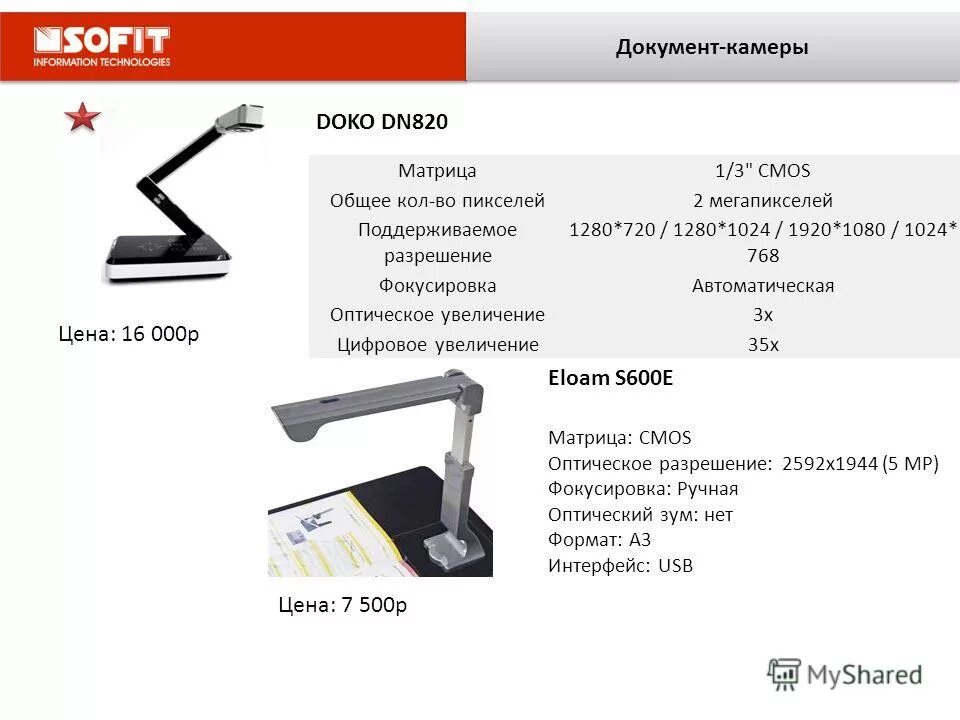Потолочная документ камера. Программа для документ камеры. Программа для документ камеры. Программа для документ камеры. Документ камера презентация.