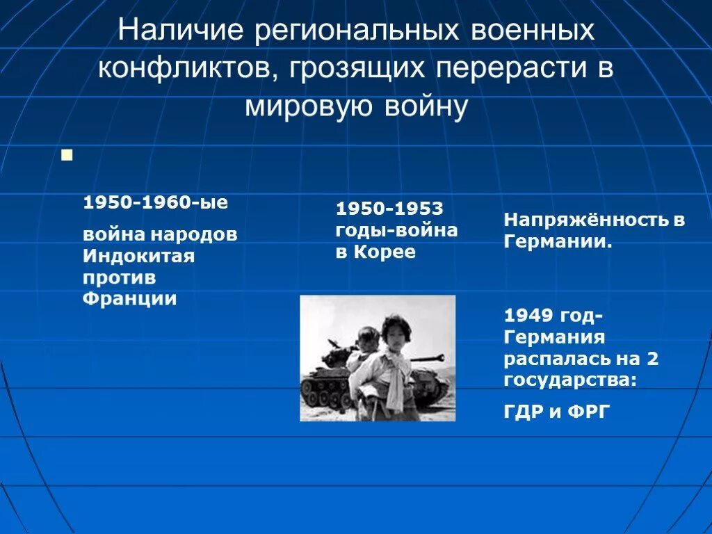 Региональные военные конфликты. Региональные конфликты это в истории. Региональные конфликты примеры. Военные конфликты 1950-1960.