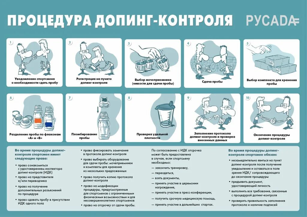 Кто участвует в допинг контроле. Процедура допинг контроля. этапы процедуры допинг-контроля. этапы допинг контроля. порядок проведения допинг контроля.