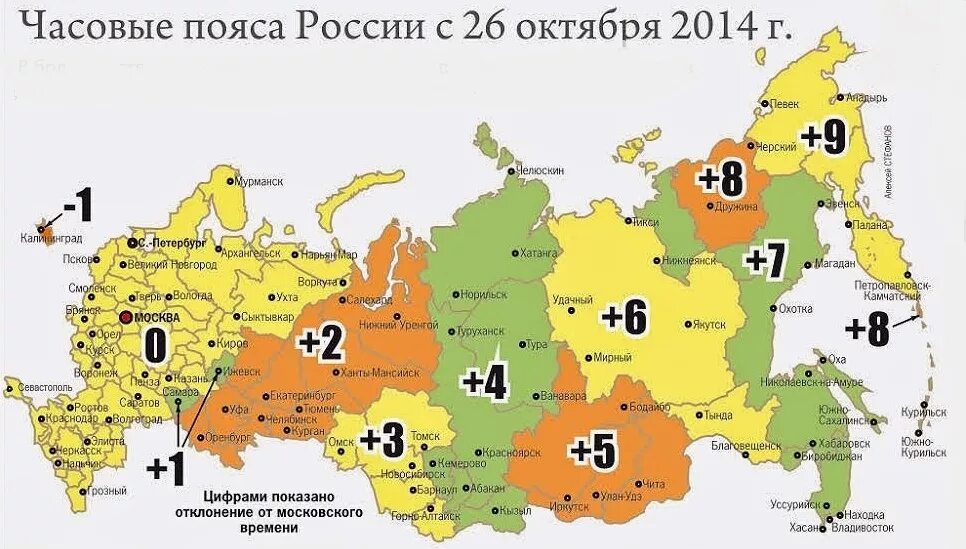 Карта часовых зон россии. Разница городов с москвой. Таблица чвкасовыцух поясов в росси. Часовые зоны. Разница часовых поясов в россии.