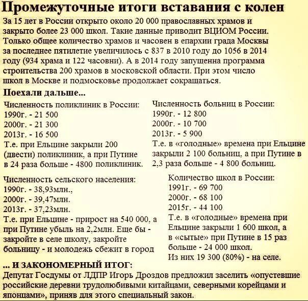 Перечень закрытых заводов при путине. Список заводов закрытых при путине. Заводы закрытые при путине. Разрушенные заводы в россии при путине. Сколько заводов при путине.