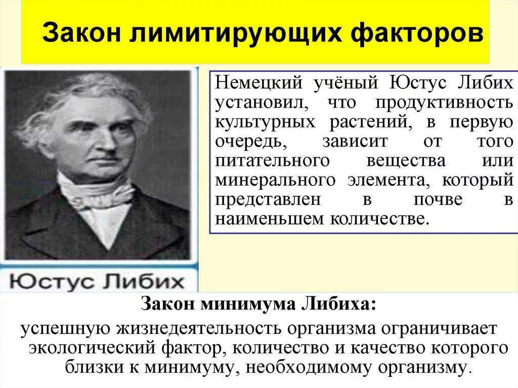 Закон ограничивающего фактора кратко. Закон ограничивающего фактора Либиха. Лимитирующий фактор Либиха. Закон лимитирующего фактора. Закон лимитирующего фактора закон Либиха.