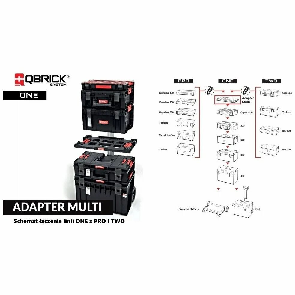 Qbrick system pro box. Адаптер qbrick. qbrick system one connect adapters. qbrick system pro 2.0. qbrick system one adapter multi.