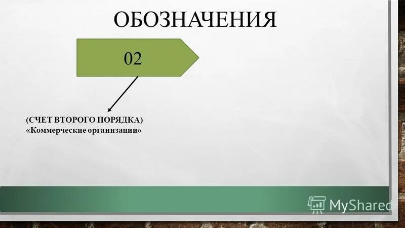 Маркировка счета. Маркировка счета
