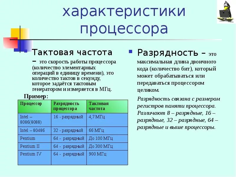 Частота процессора измеряется в. Назовите единицу измерения тактовой частоты работы процессора:. В каких единицах измеряется Тактовая частота работы процессора?. Скорость работы процессора