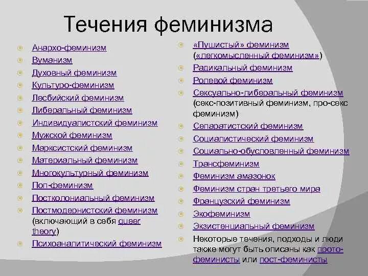 Основные направления феминизма. Все виды феминизма. Основные течения феминизма. Направления феминизма кратко. Идеи феминизма