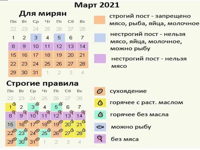 Какие дни празднуем в марте. Великий пост 2021. Великий пост 2021 календарь питания по дням. Календарь постов на 2021 год. Календарь Великого поста 2021.