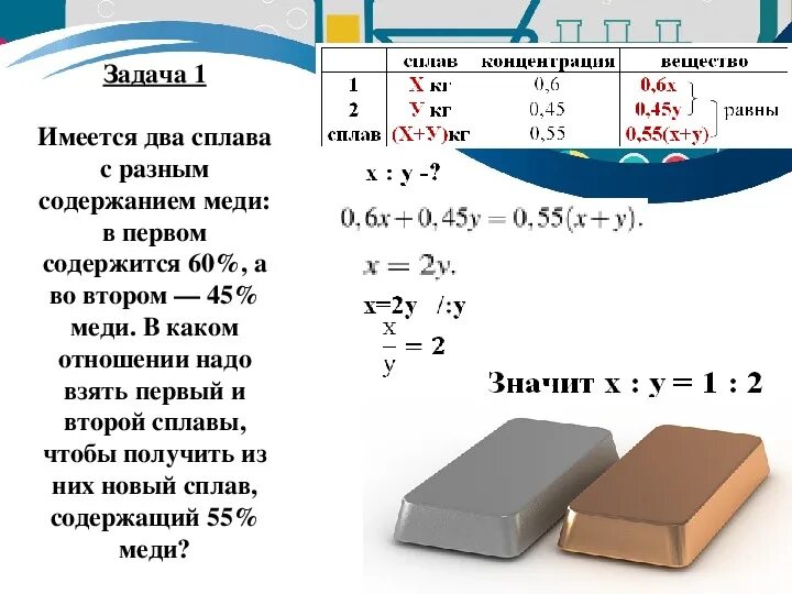 Имеется два сплава содержит 40 меди