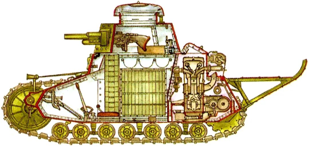 Мс 1 размер