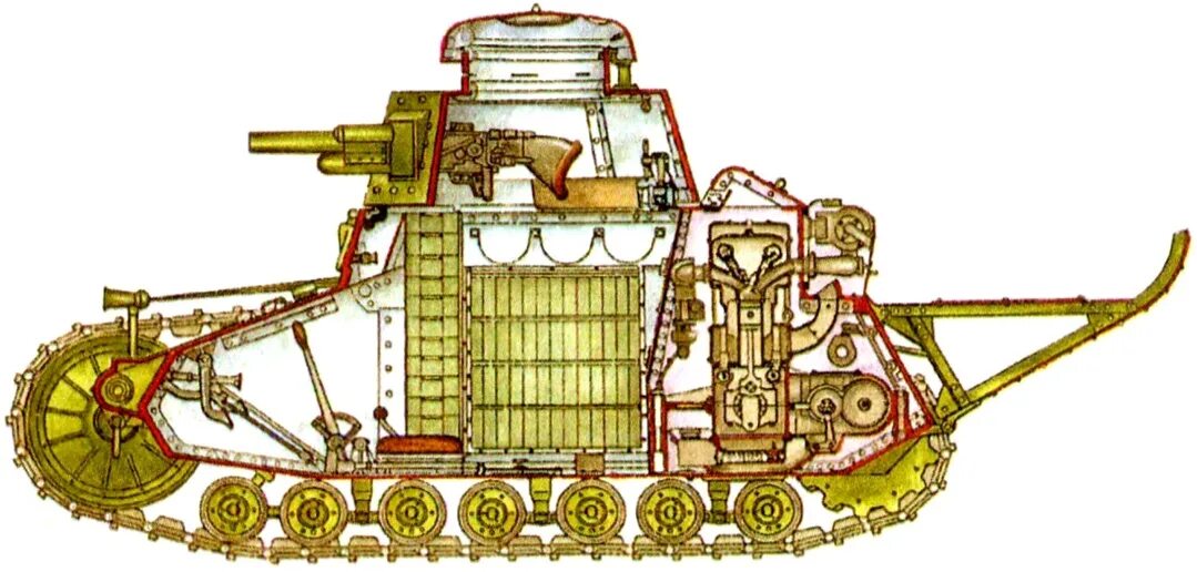 Части мс. МС-1 танк. Танк МС-1 сбоку. Танк т-18 МС-1. Танк МС-1 внутри.