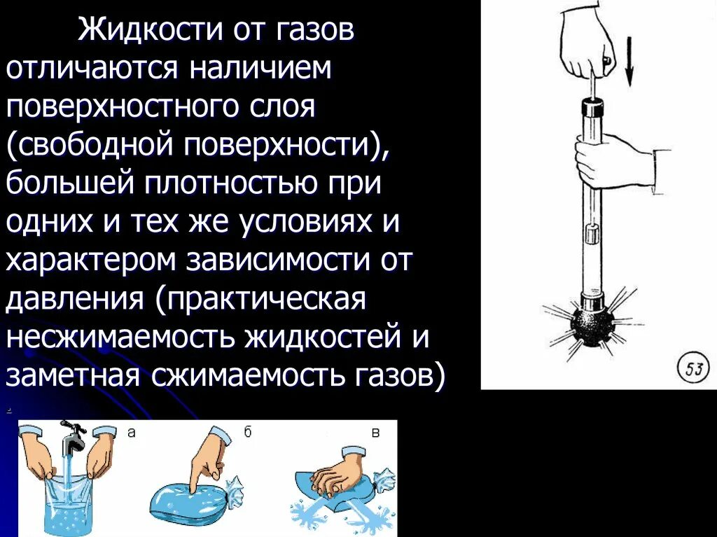 Как отличить газовое. Отличие жидкости от газа. Сжимаемость жидкостей и газов. Чем отличается жидкость от газа. Несжимаемость жидкости.