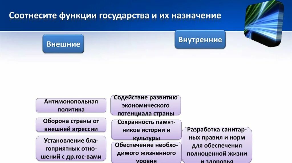 Укажите назначение функции найти. Функции государства и их предназначение. Назначение функции. Соотнесите функции. Соотнесите функцию государства с ее типом внутренняя и внешняя.