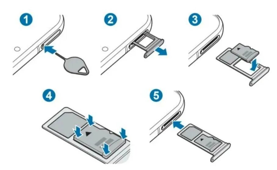 Samsung Galaxy s20 Fe слот для сим карты. Galaxy s20 Fe 5g SIM лоток. Samsung s21 слот для сим карты. Samsung Galaxy s21 слот для сим карты. Правильно вставить карту памяти