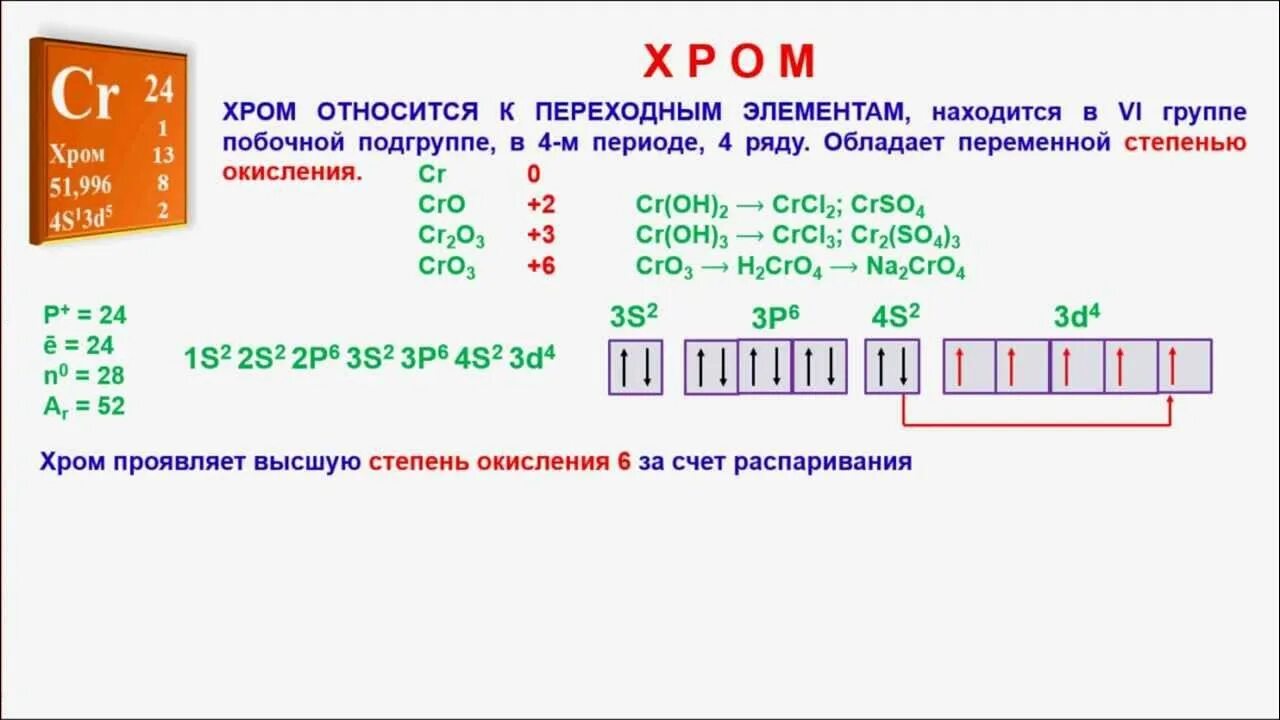 Трехвалентный хром. Хром химический элемент характеристика. Хром характеристика элемента. Характеристика хим элемента хром. Строение хрома химия.