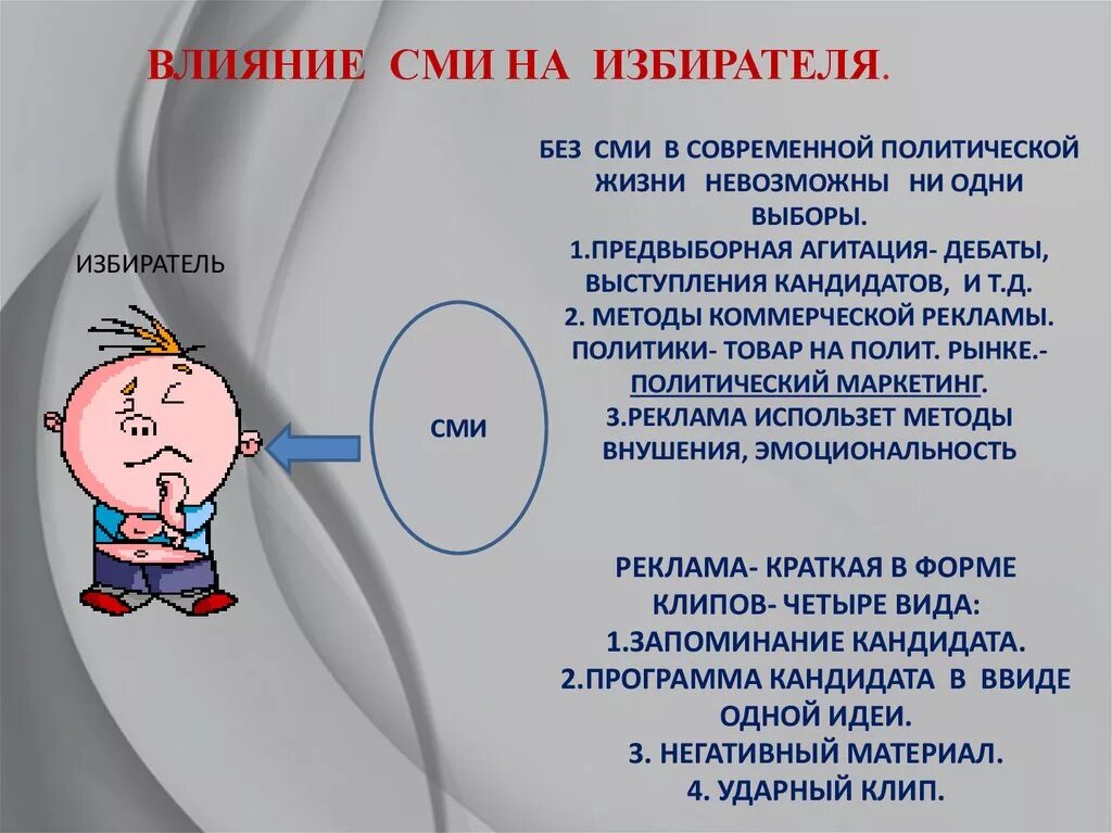 Воздействие сми на общество. Влияние СМИ на избирателя. Влияние СМИ. Роль СМИ на избирателя. Отрицательное воздействие СМИ на общество.