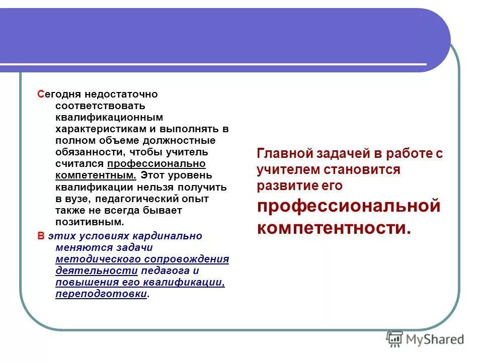 Сегодня недостаточно просто получить высшее образование. Сегодня недостаточно просто получить высшее образование. Проблемы высшего образования. Проблемы профессионального образования. Плюсы высшего образования.