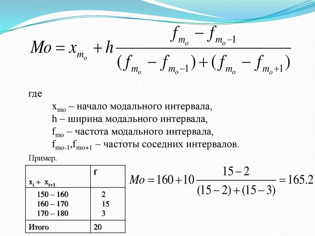 Как определить частоту модального интервала. Нижняя граница модального интервала. Определите модальный интервал. Нижняя граница модального интервала как найти. Частота интервала 0 150