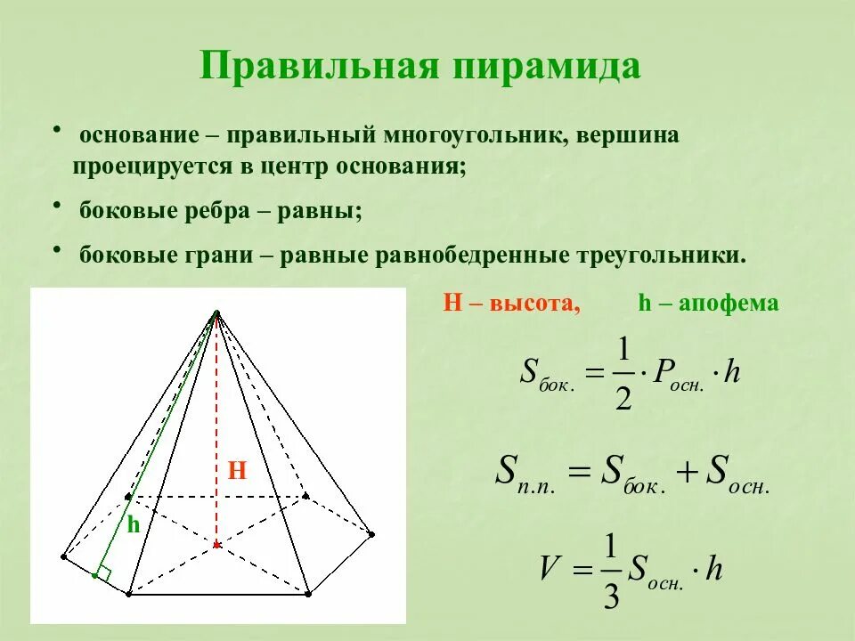 Правильная пирамида формулы. Формула нахождения основания правильной пирамиды. Площадь основания пирамиды. Формулы для пирамиды по геометрии 10 класс.