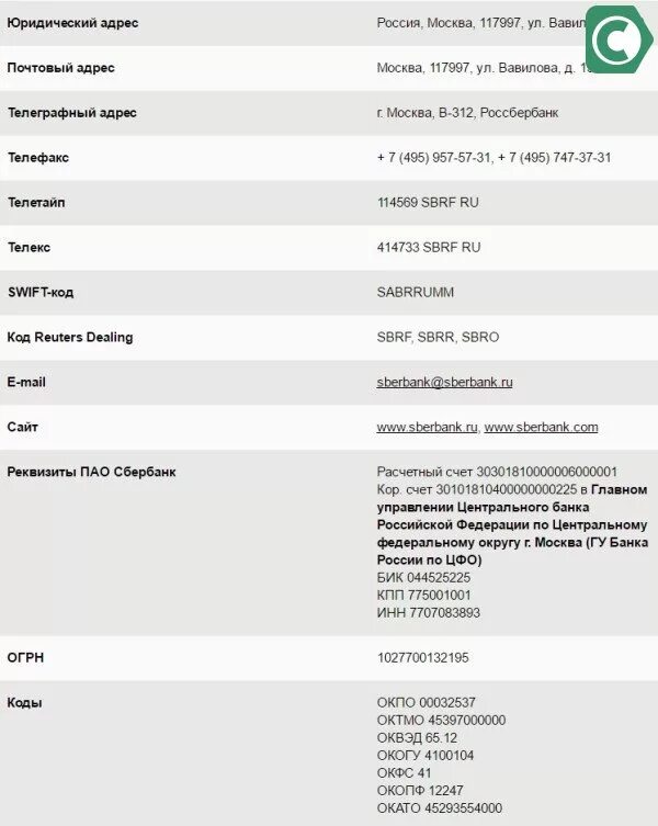 Инн сбербанка уральский. Что такое БИК В реквизитах Сбербанка. Реквизиты Сбербанка БИК 044525225. Сбербанк кор счет и БИК. Реквизиты Сбербанк ИНН БИК.