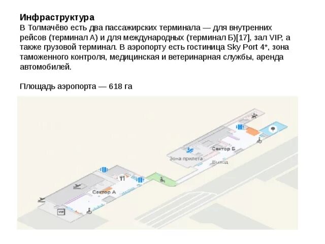 Парковка аэропорт новосибирск толмачево. Толмачёво аэропорт схема. Схема аэропорта Толмачево Новосибирск. План аэропорта Толмачево Новосибирск. Схема аэропорта Толмачево Новосибирск терминал а.