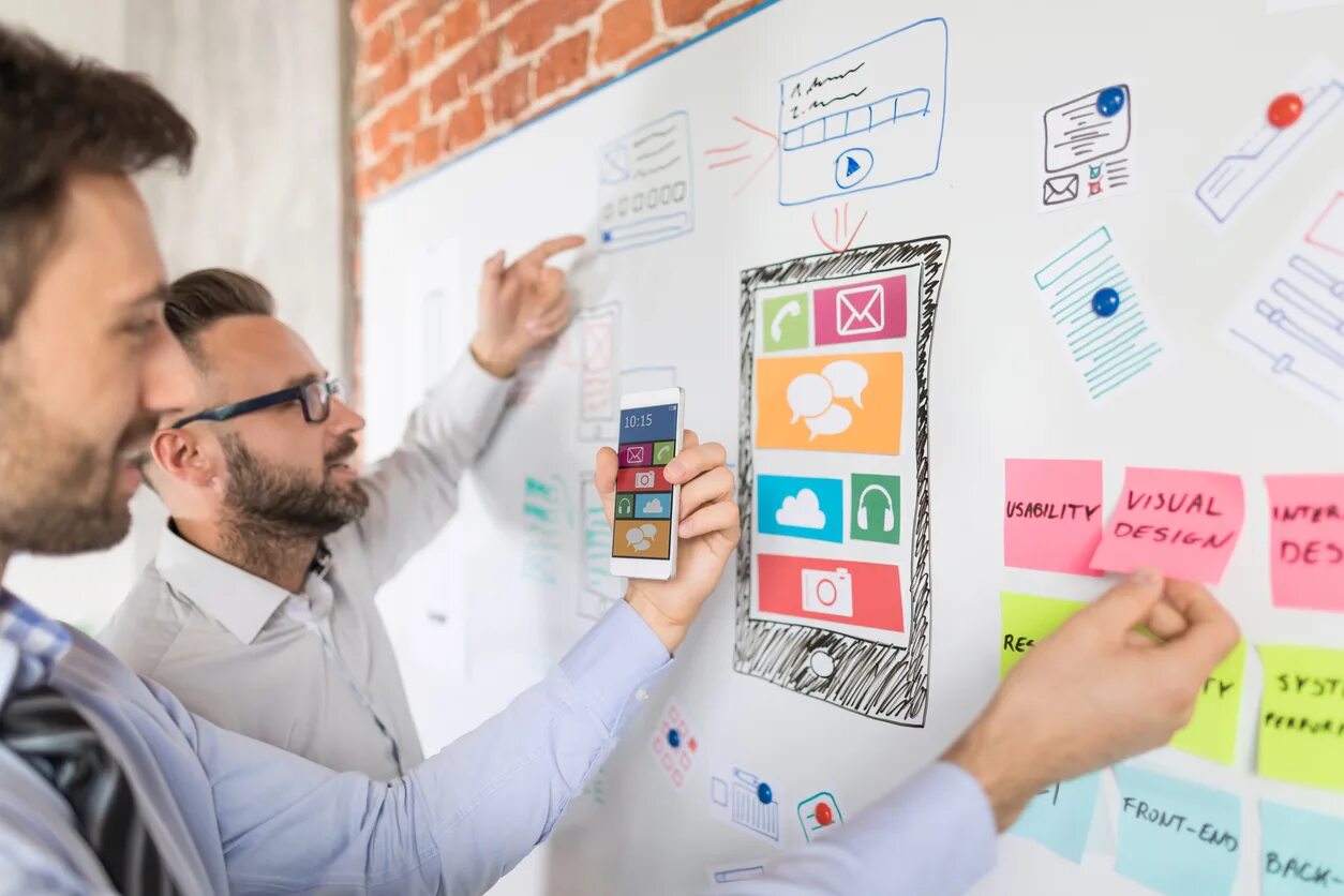 Best business service