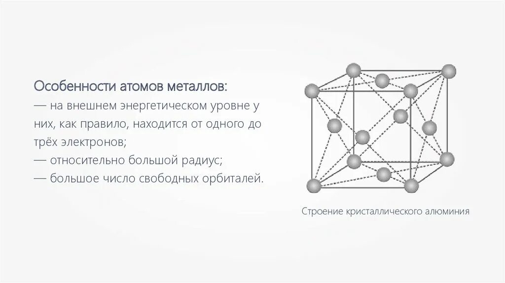 Металлическая химическая связь. Атомы металлов. Особенности Atom. Металлы внешний энергетический слой.