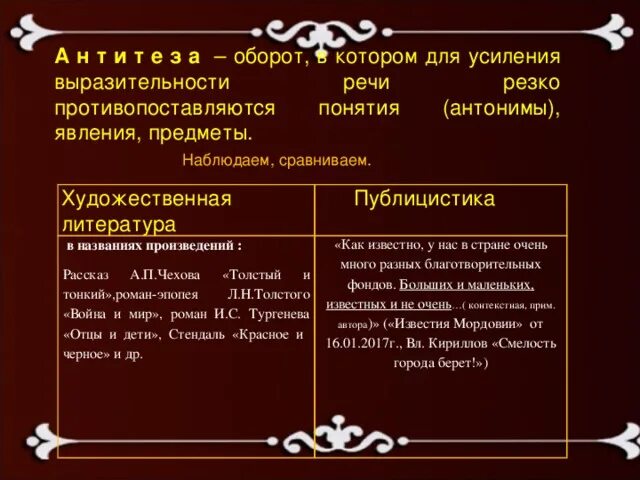 Выпишите из произведений художественной и публицистической литературы. Антонимы в художественной литературе. Антонимы в произведениях художественной литературы. В публицистической литературе разные примеры обращений. Антонимы в названиях художественных произведений.