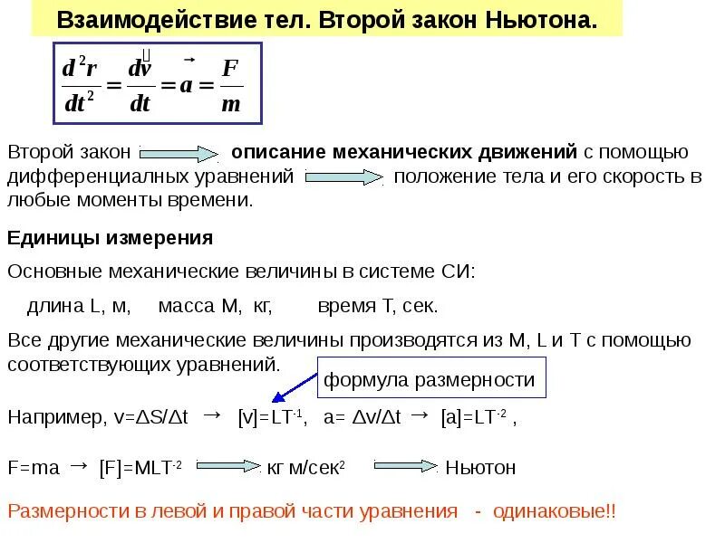 Формула скорости единицы измерения. Взаимодействие тел второй закон Ньютона. Закон Ньютона формула единица измерения. Второй закон Ньютона формула и единица измерения. Уравнение 2 закона Ньютона.