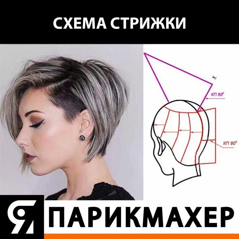 Как подстричь короткую стрижку