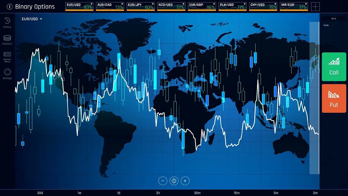 Что такое бинарный трейдинг. Binary options trading. бинарные опционы. трейдинг инфографика. binary usd.