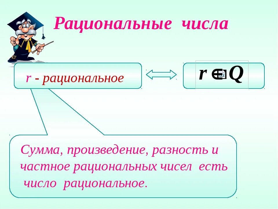 Какие числа называются рациональными примеры. Рациональные числа. Рациональные числа определение. Рациональные числа примеры. Рациональные числа 5 класс математика