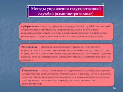 Пресс служба государственного управления