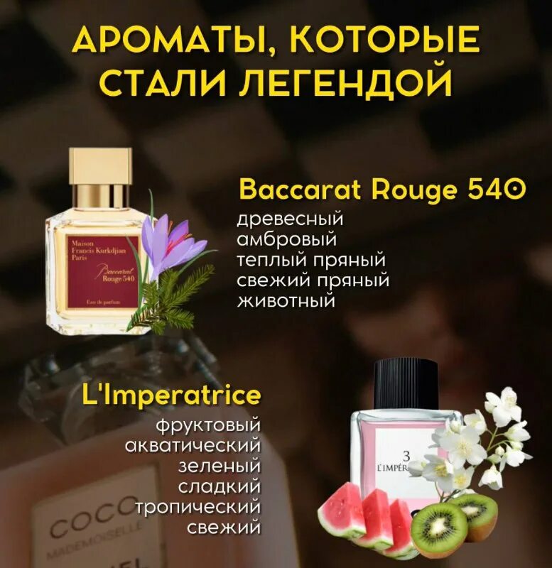 Последние комментарии ароматов. Составы духов известных брендов. Последние комментарии ароматов. Коллекция духов. Красивые духи.