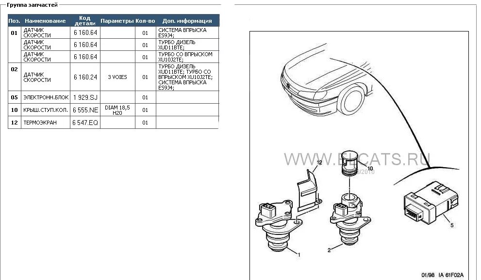 PEUGEOT 206 CC RC КАК ПОДКЛЮЧИТЬ КРЫШУ К RFK (ЧАСТЬ 1) - Peugeot 206 CC RC КИСКИ