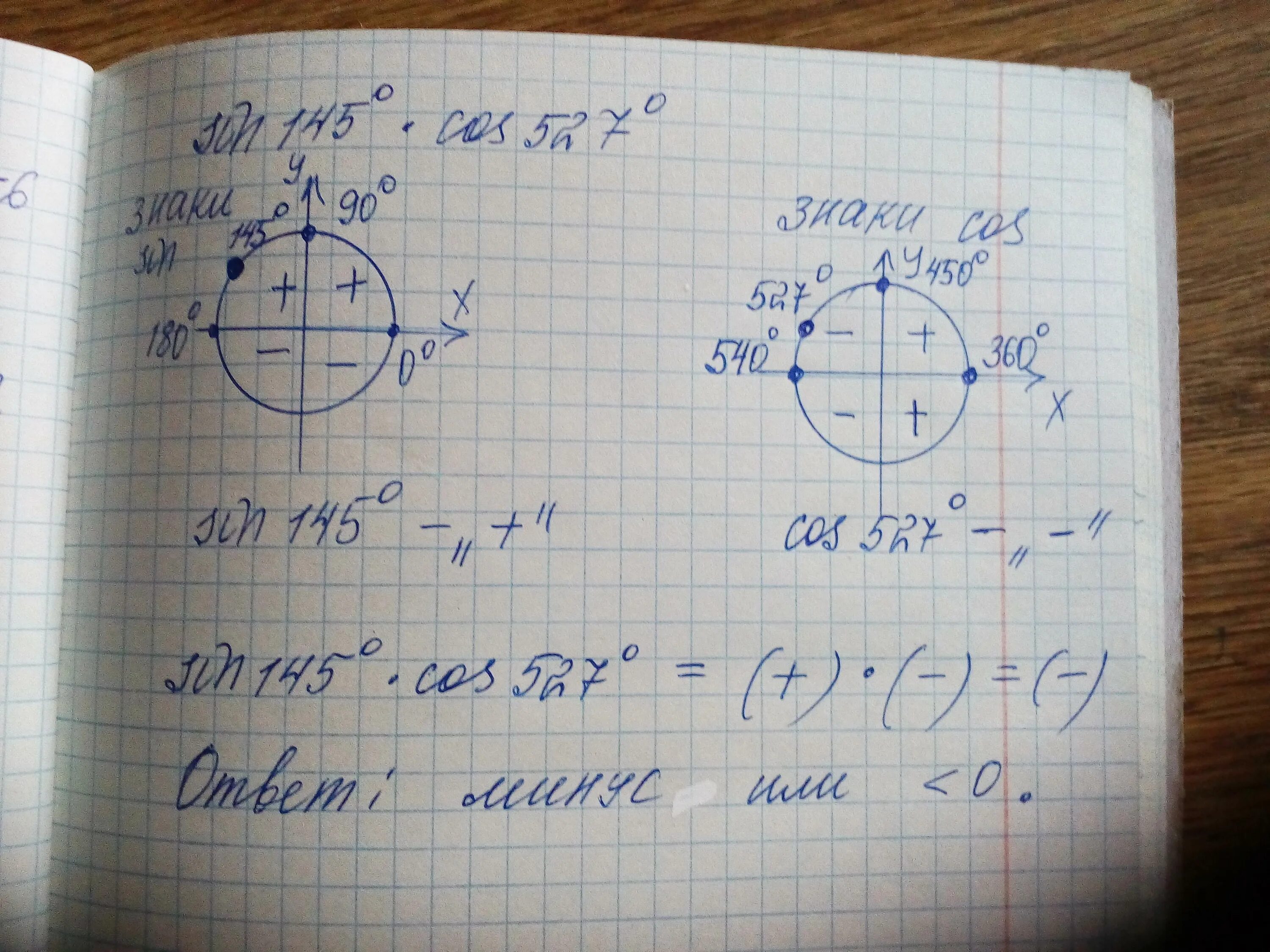 Sin 359