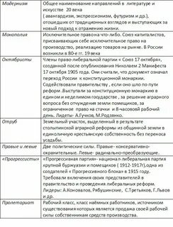 Социально прогрессивная партия