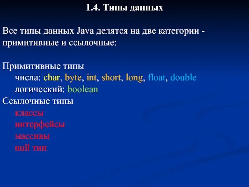 Примитивные типы java. Примитивные типы данных. примитивные типы данных в java. примитивные и ссылочные типы данных java. числовые типы данных java.