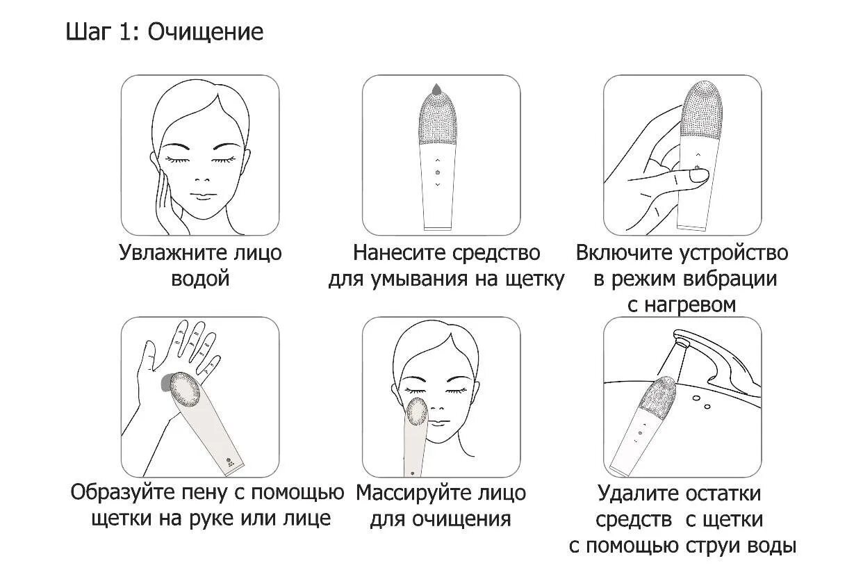 Clear как пользоваться. Схема уз чистки лица. Ультразвуковая чистка лица схема. Схема работы ультразвукового очистителя лица.