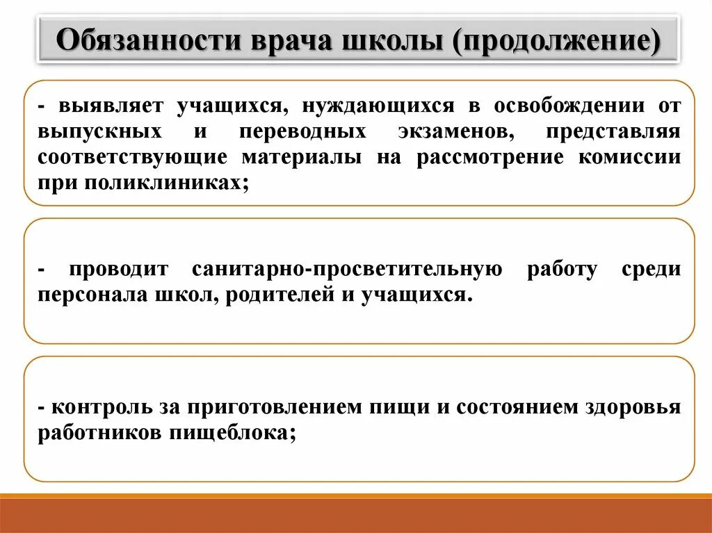 Обязанности врача в школе. Функциональные обязанности школьного врача-педиатра. Функциональные обязанности врача школы. Функциональные обязанности школьного врача. Обязательства школы