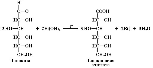 Реакция Ниландера с глюкозой. Окисление реактивом Ниландера Глюкозы. Глюкоза и аммиачный раствор оксида серебра реакция. Качественные реакции на глюкозу Ниландера. Реакция глюкозы с оксидом серебра 1