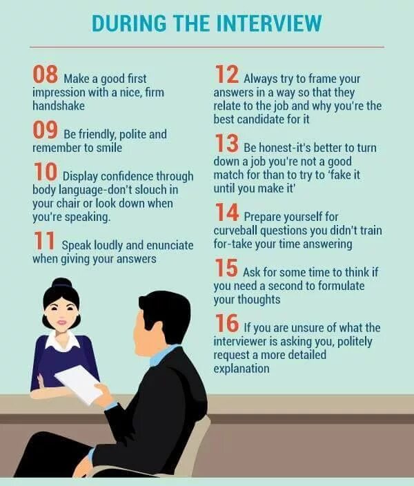 Interview answers. Job interview questions. applying for a job interview. английский язык job interview задания. questions for job interview.