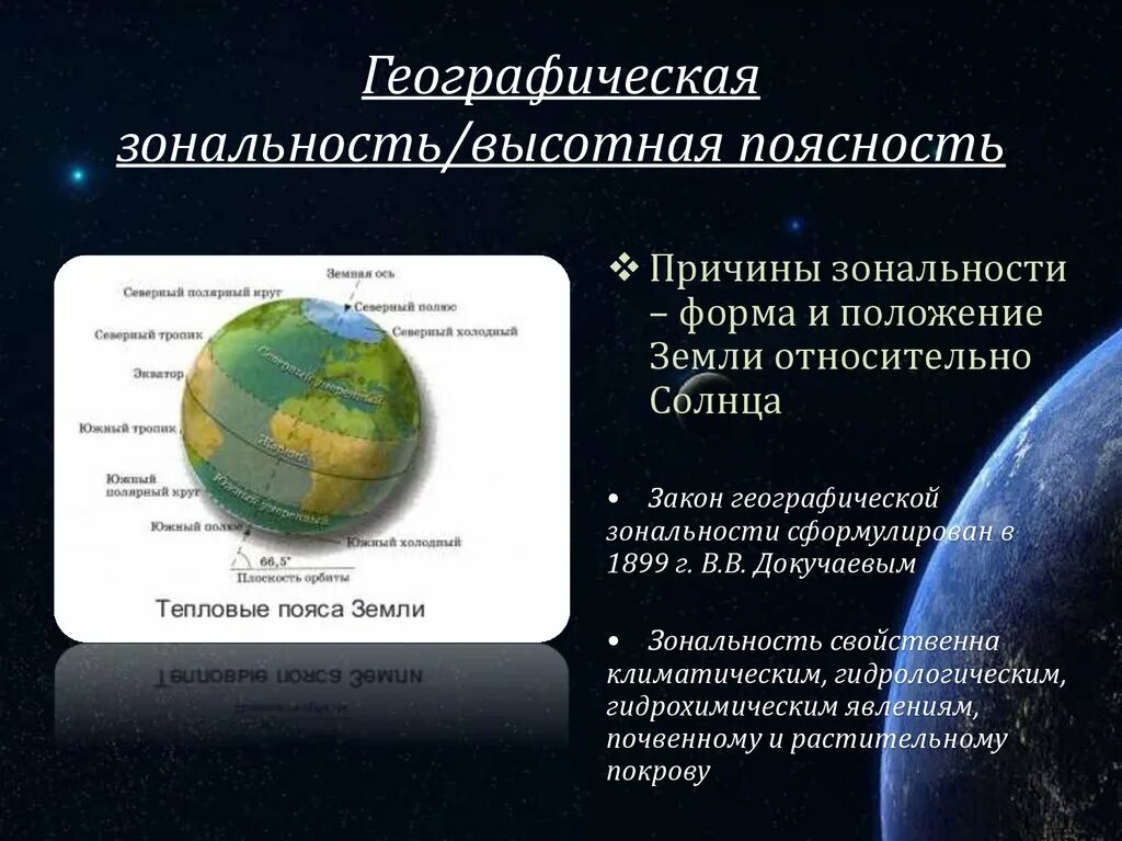 Географическая оболочка характеризуется определенными. Земля географические закономерности. Географическая зональность. Географическая оболочка. Зональность это в географии.