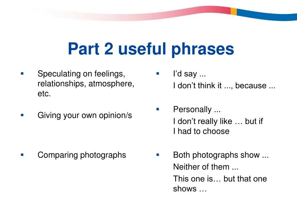 Cae speaking part 2. Фразы для speaking fce. фразы для speaking cae. fce speaking part 2 useful phrases. cae разговорный.