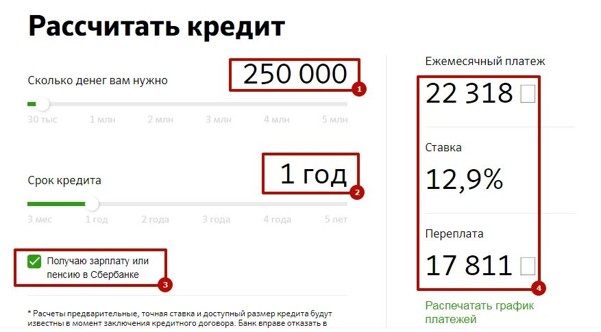 Калькулятор расчета ежемесячного платежа. Рассчитать кредит. Ежемесячный платеж Сбер. Потребительский кредит в Сбербанке калькулятор. Предварительный расчет кредита.