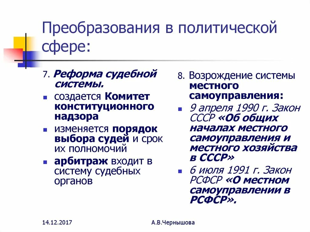 Преобразование в политической сфере. Реформы в политической сфере. Примеры политических реформ. Варианты политических преобразований.