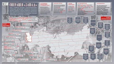 Операция запад