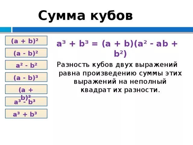 Куб суммы презентация. Формула куб разности двух чисел. Куб суммы и куб разности формула. Куб разности двух выражений равен. Сумма и разность кубов.