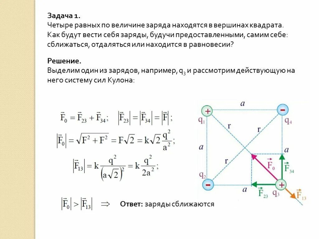 Четыре одинаковых заряда q